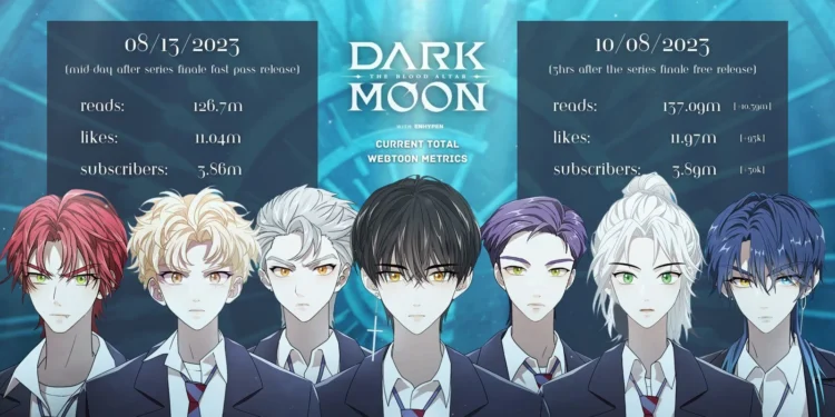 Webtoon Kpop: Enhypen X Dark Moon: The Blood Altar